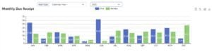 Comparative Analysis Real Estate CRM eBuildAuto
