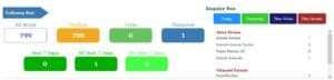 Performance Monitoring in Real Estate CRM eBuildAuto