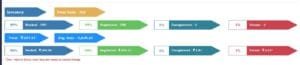 Inventory Dashboard Real Estate CRM eBuildAuto